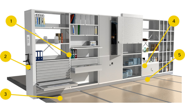 конструкция мобильных стеллажей и дополнительное архивное оборудование