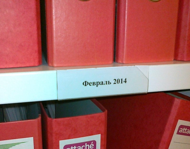 Топографический указатель